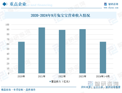 趨勢研判!2025年中國膠合板行業產業鏈、發展歷程、發展現狀、重點企業以及發展趨勢分析:行業處于產業結構調整階段,品牌集中度和市場集中度不斷提升 [圖]